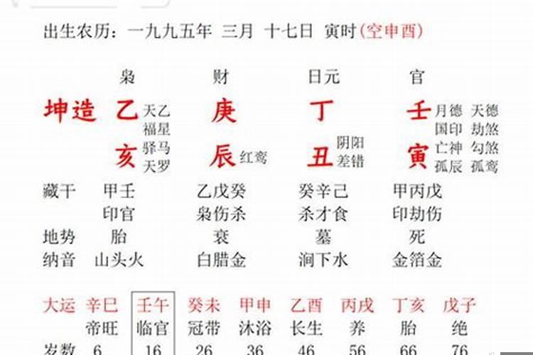甲子丁卯癸卯甲寅八字怎样