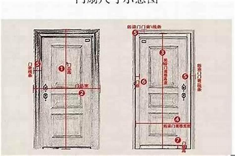 大门高度风水尺寸