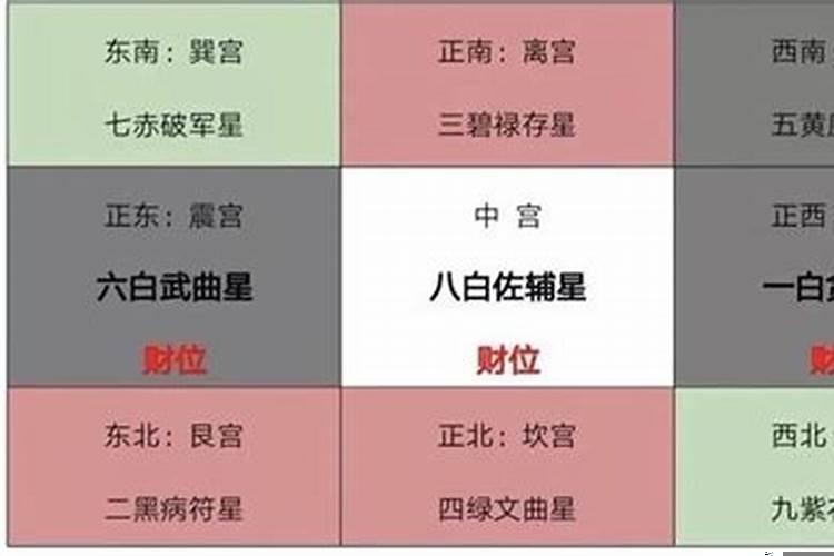 风水煞气180种化解方法