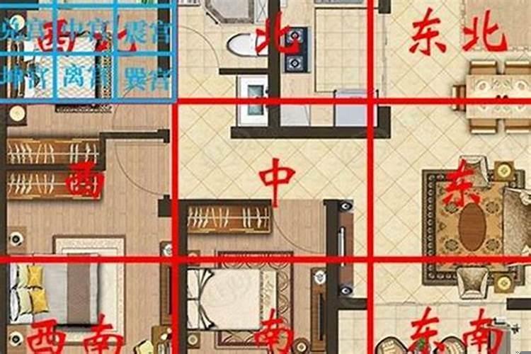楼房的风水怎样看