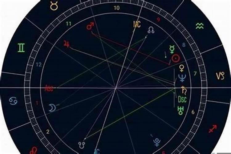 生肖看财运准吗