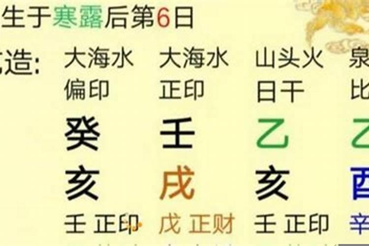 印旺身弱取比劫化印为用神