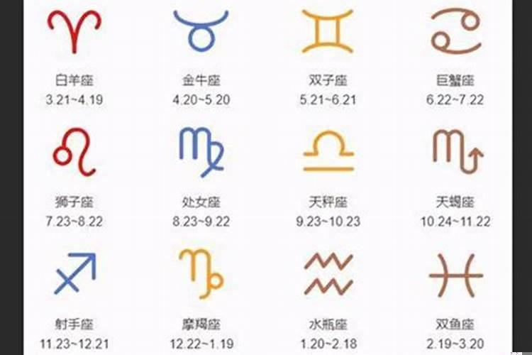 怎么才能知道自己的生肖