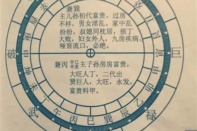 阴宅风水日课择日法