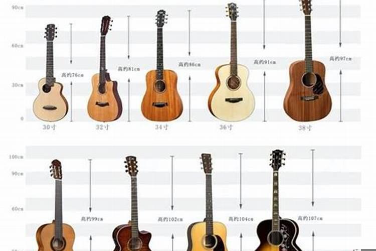 怎样选择吉他的大小型号