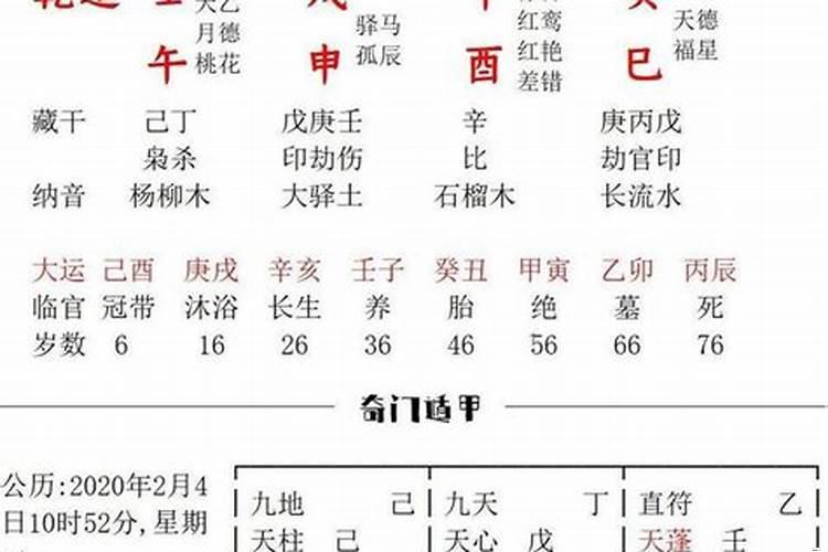 乾造戊戌庚申壬午壬寅