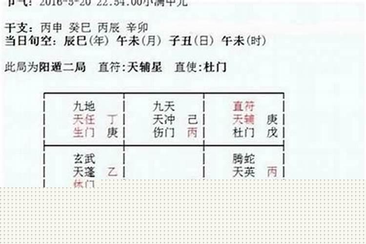 八字怎么看多少岁结婚