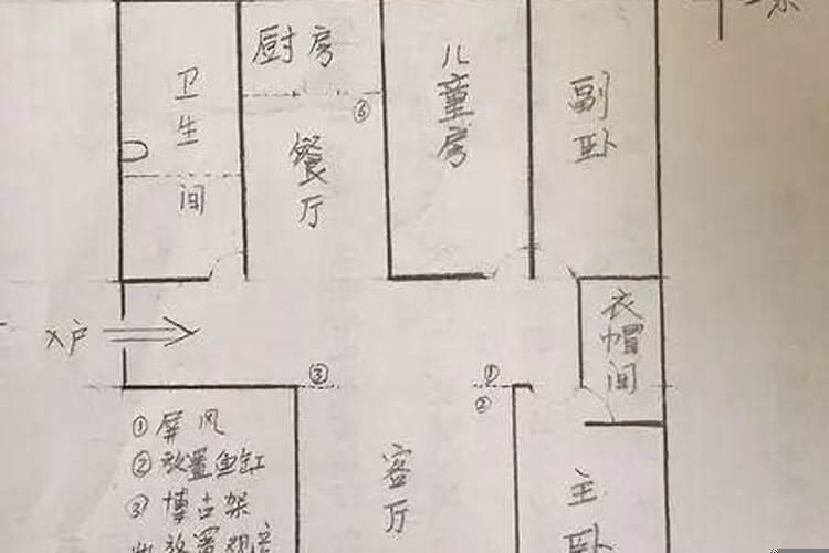 餐饮选址注意事项