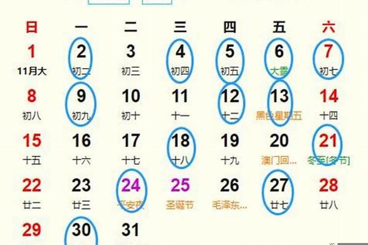 2020年12月动土吉日