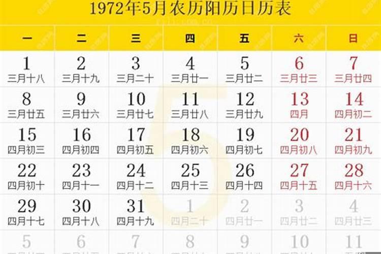 1972年农历7月16日生人命运