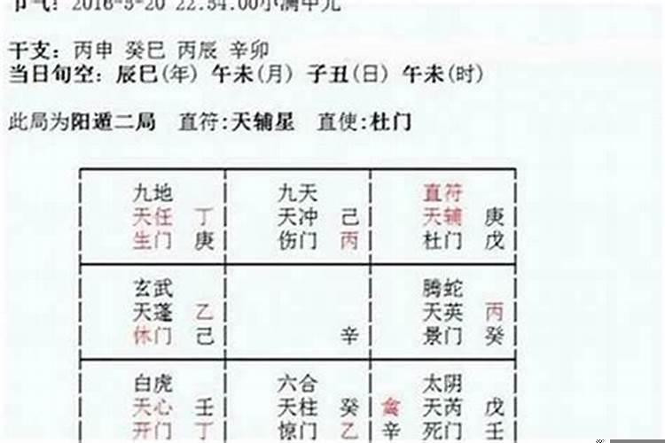 生辰八字算几岁结婚