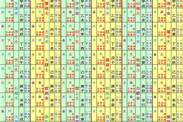 2025年运气好的属相