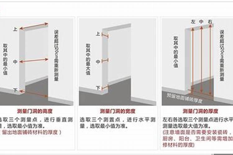 入户门的尺寸一般是多少合适