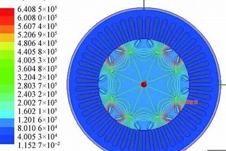 如何增强气场磁场