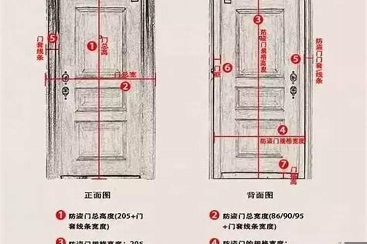 屋内的门比大门高