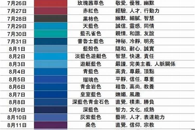 十二星座最爱的颜色