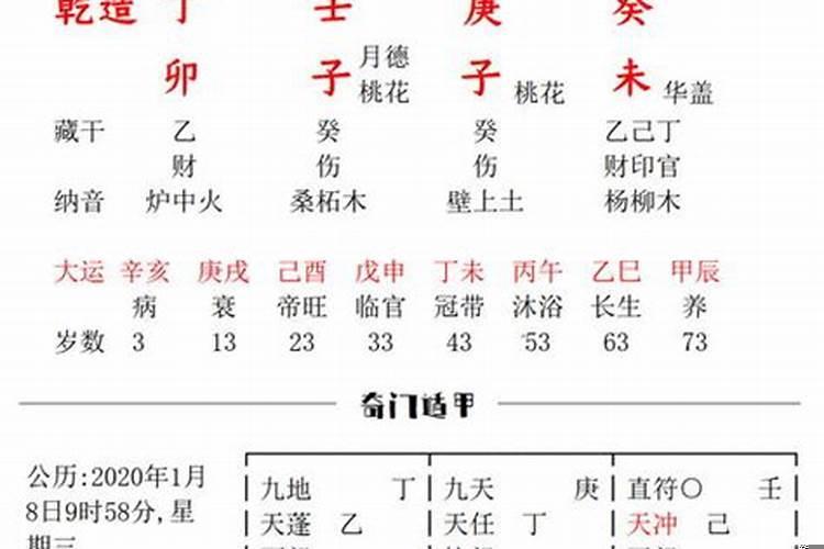 甲子日出生的人命运