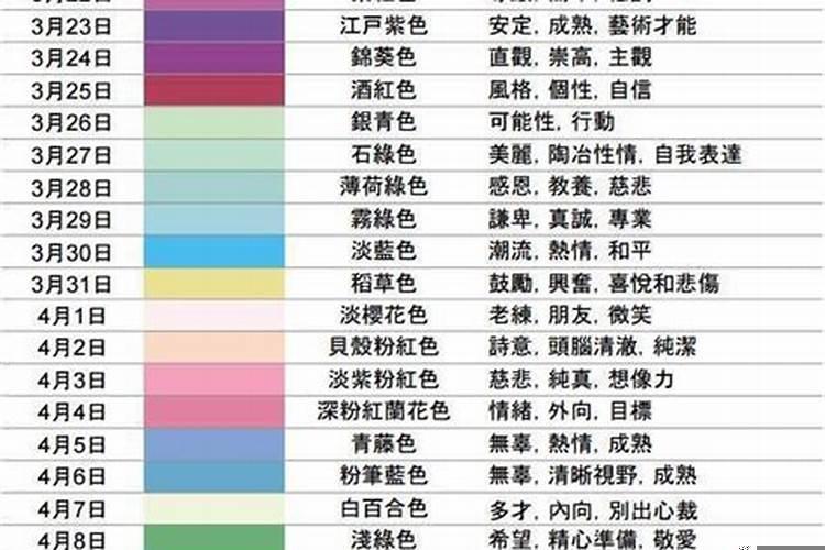 十二星座最爱的颜色