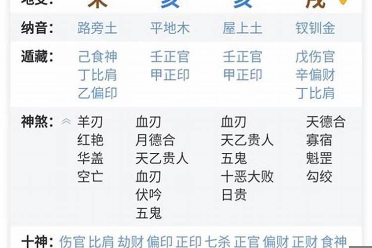 四柱八字命理格局