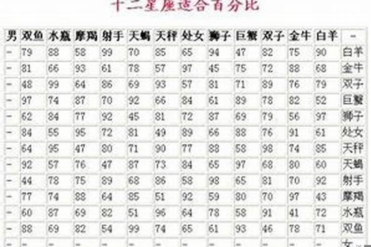 1986年阴历10月20是什么命