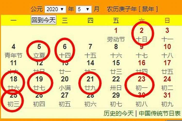2025年5月15日属狗的人结婚