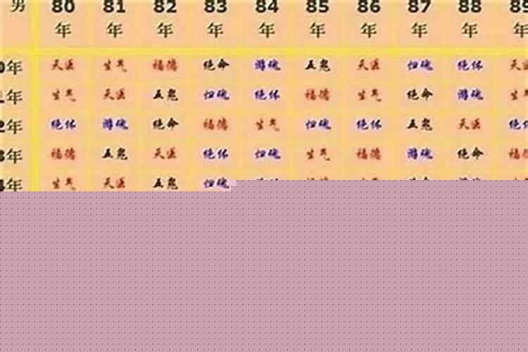 十二生肖婚配相克口诀