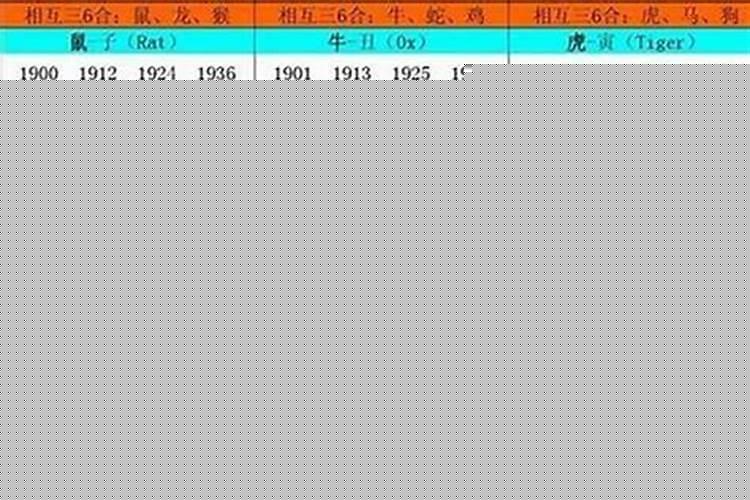 属虎9月出生是什么命运如何