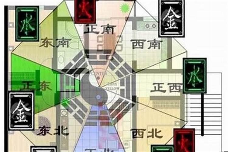 房子的楼层与风水