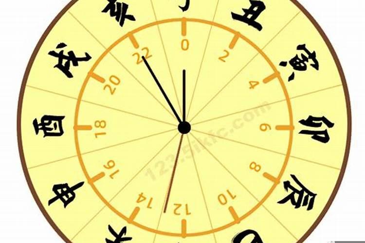 十二个时辰分别为