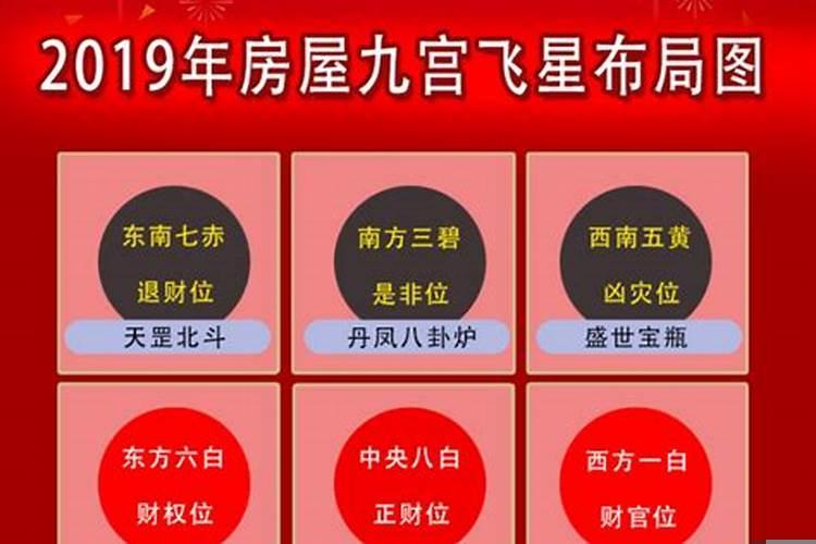 算卦结果现实可以改变吗