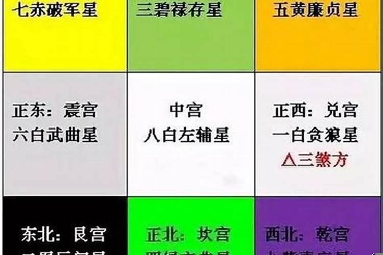 五黄临门怎么化解