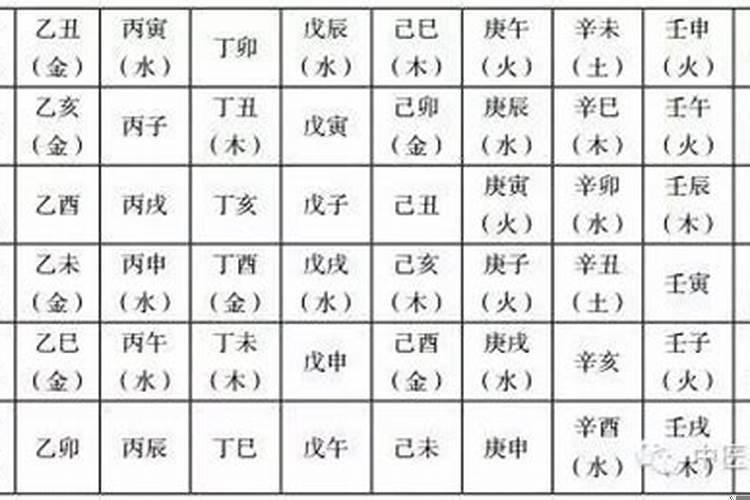 丙午日与庚戌日婚配详解