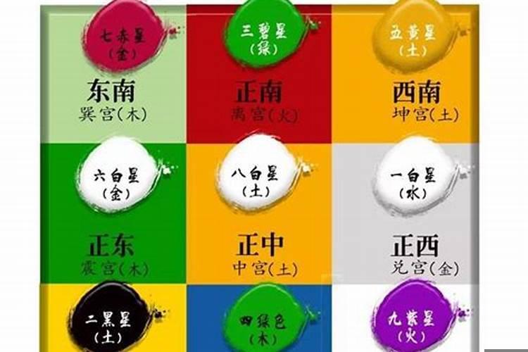 五黄临门怎么化解