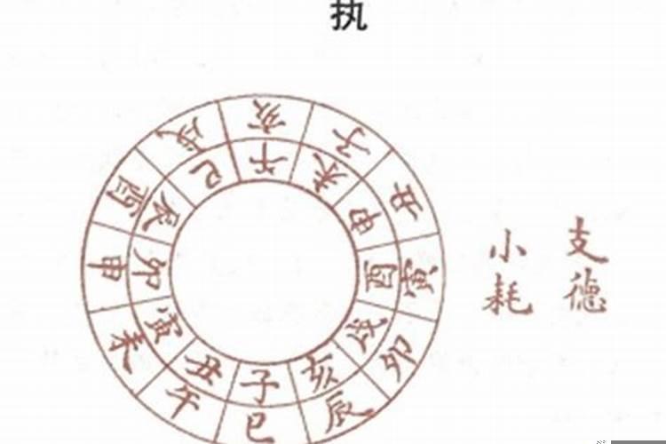 执日为什么是黄道吉日