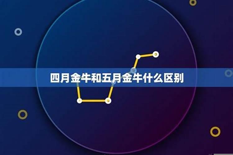 四月份的金牛座分析