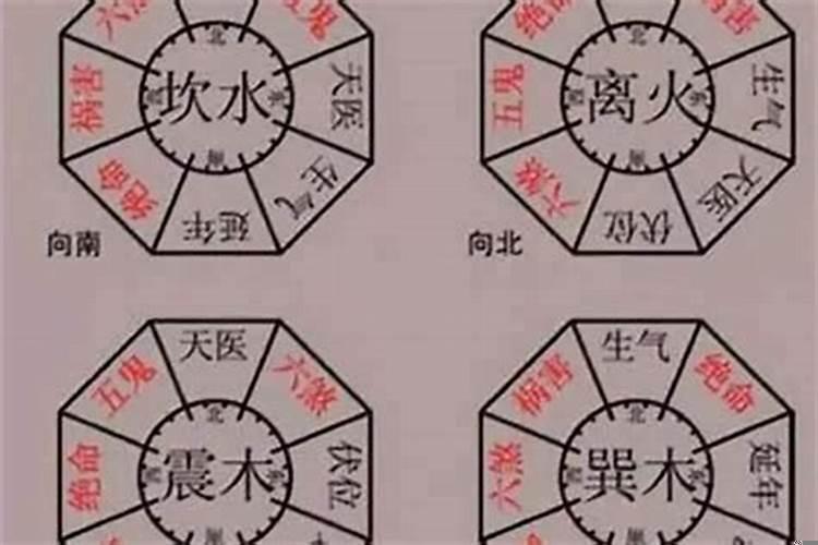 怎么样算自己的运势