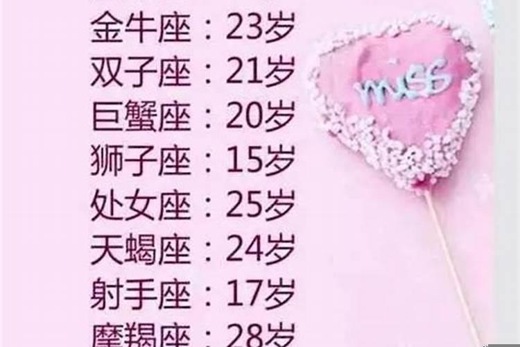 十二星座几岁的时候最漂亮
