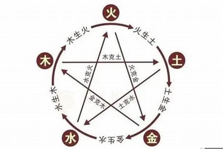 怎么才知道对方是你的贵人呢