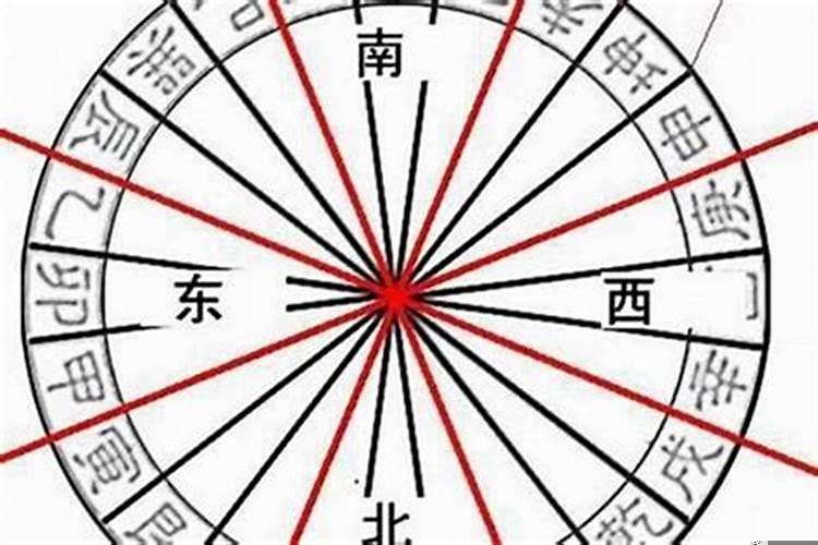 八字中空亡是什么意思?是吉是凶?