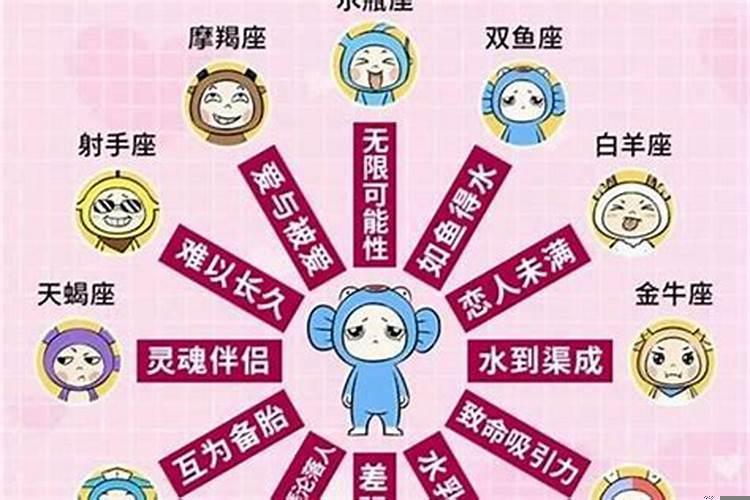 处女座会因为什么放弃一段感情