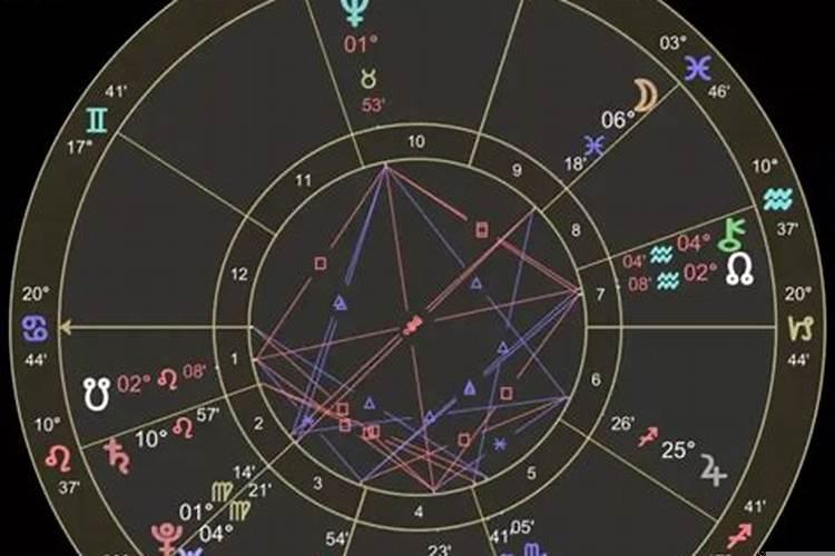 和摩羯座分手一个月还可以复合吗