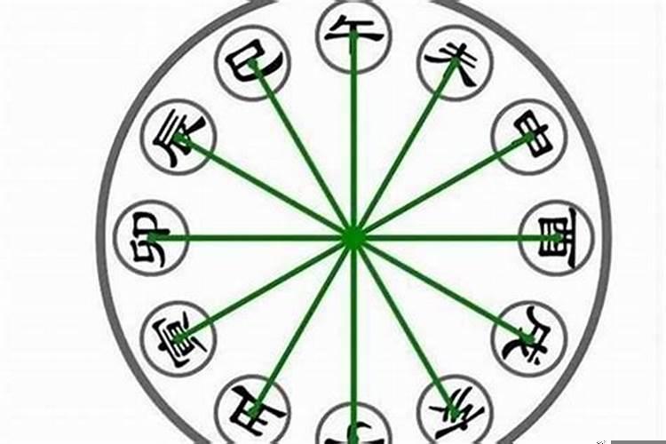 乾坤与什么相对