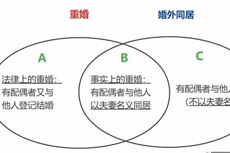 婚内出轨同居多久法律责任