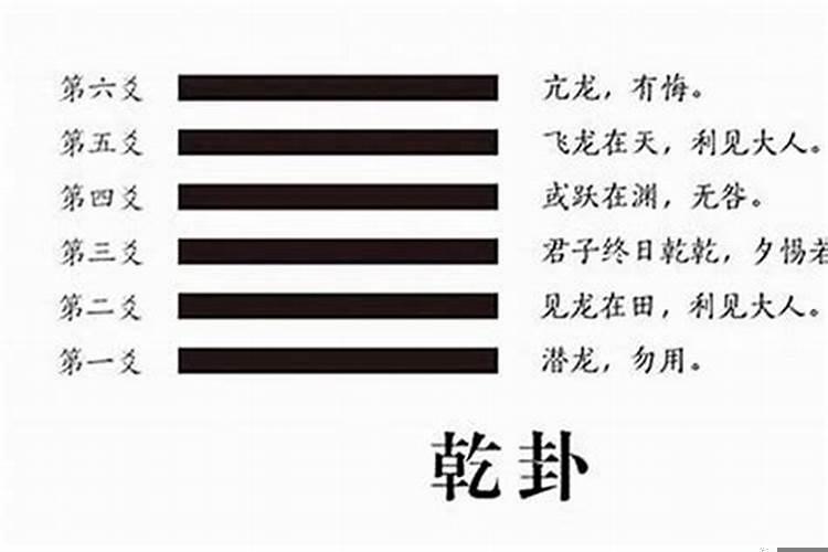 乾坤与什么相对