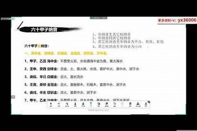 免费测试婚姻是否需要离婚