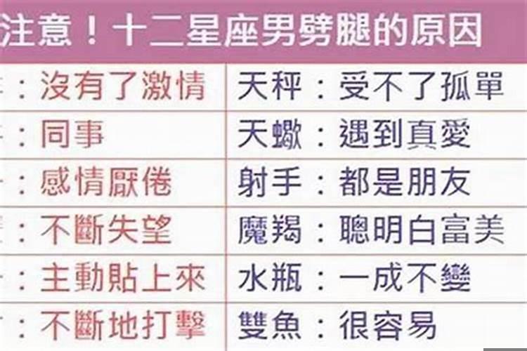 最爱劈腿的星座