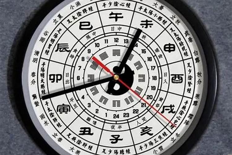 两个时辰等于多少分钟