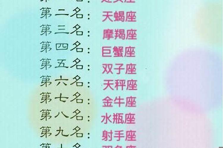 十二星座谁是公主病