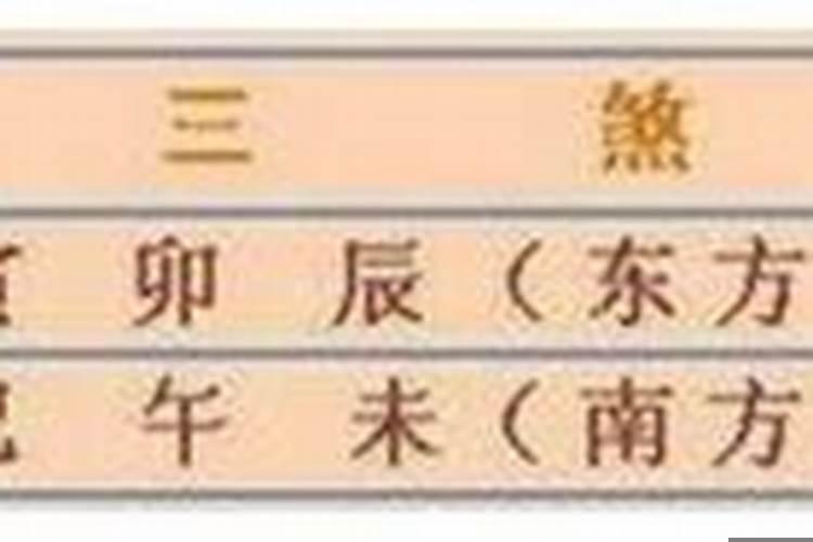 伤官带七煞是什么意思