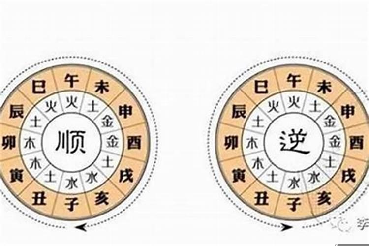 用神随着大运变化而改变